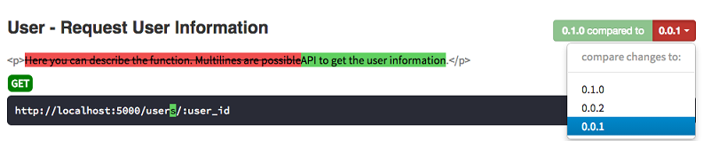 API Diff