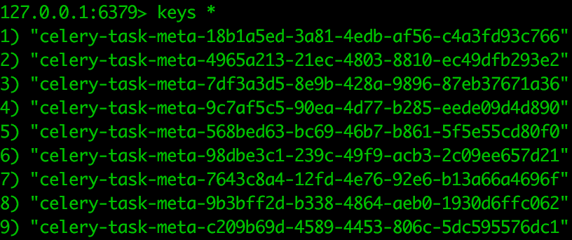 Redis Keys