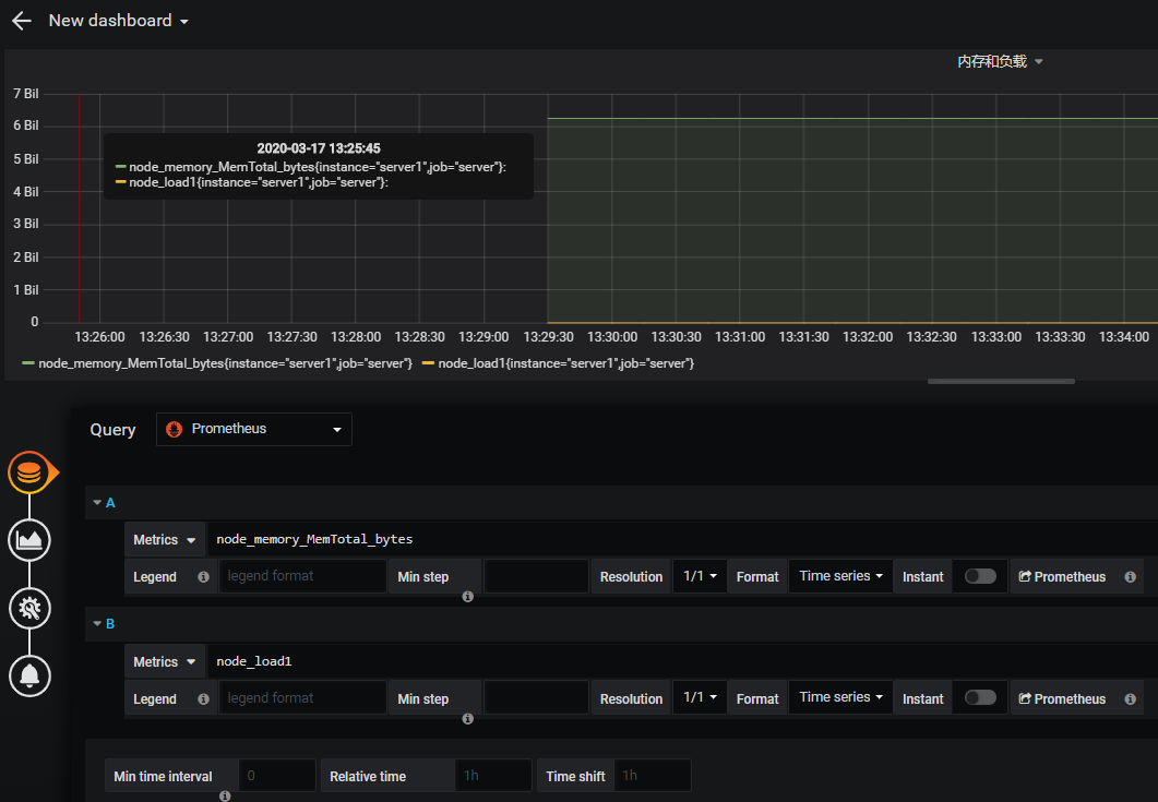 Add Grafana Query