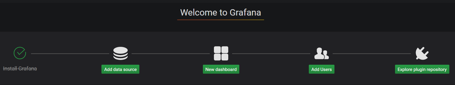 Grafana Configure Steps